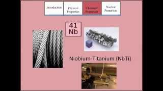 ChemWiki Elemental Minute: Group 5b (Overview)