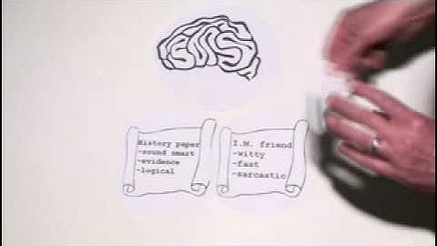 Multitasking.wmv