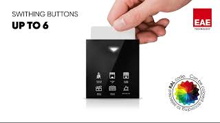EAE TECHNOLOGY - Mona Card Holder