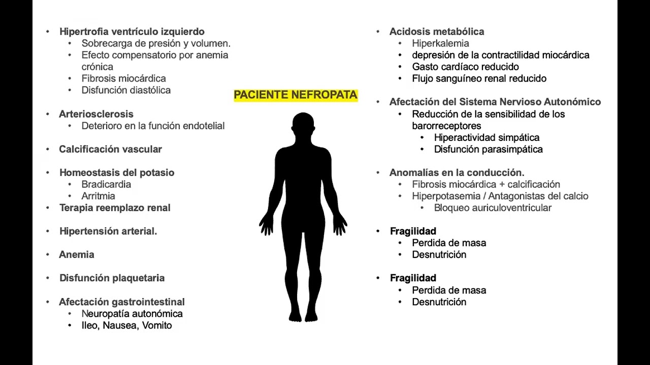 Analgesia postoperatoria en trasplante renal y cirugía abdominal compleja.