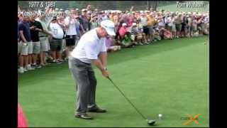 Tom Watson - 1977 & 1981 Masters Champion
