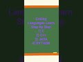 Most Important Video For Coding Languages