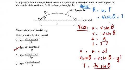 SOLVED: Kinematics & Dynamics Test | Cambridge AS Level Physics 9702