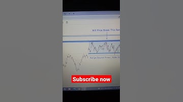 Eicher motors share update | share target price | price action trader