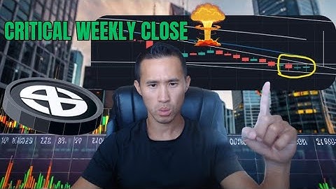 Onyxcoin (XCN) Chart Setup: What the Technicals Signal Next