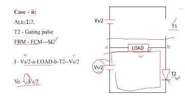 Lec 05 : Introduction of Inverters  Power Electronics