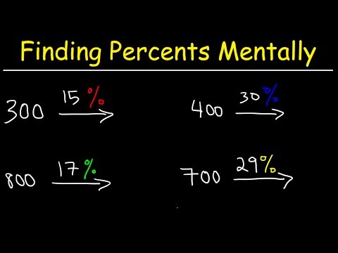 How To Find a Percent of a Number - Without a Calculator!