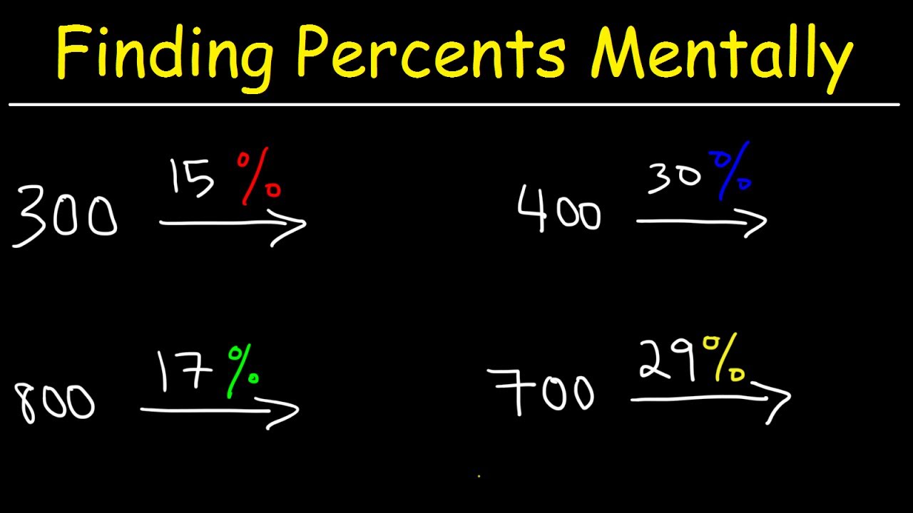 How To Find a Percent of a Number - Without a Calculator! 