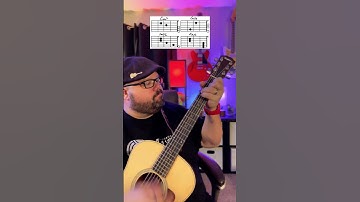 Thumbnail of Circles by Post Malone Guitar Tutorial Lesson! #shorts #guitar #music #youtubeshorts #guitarra