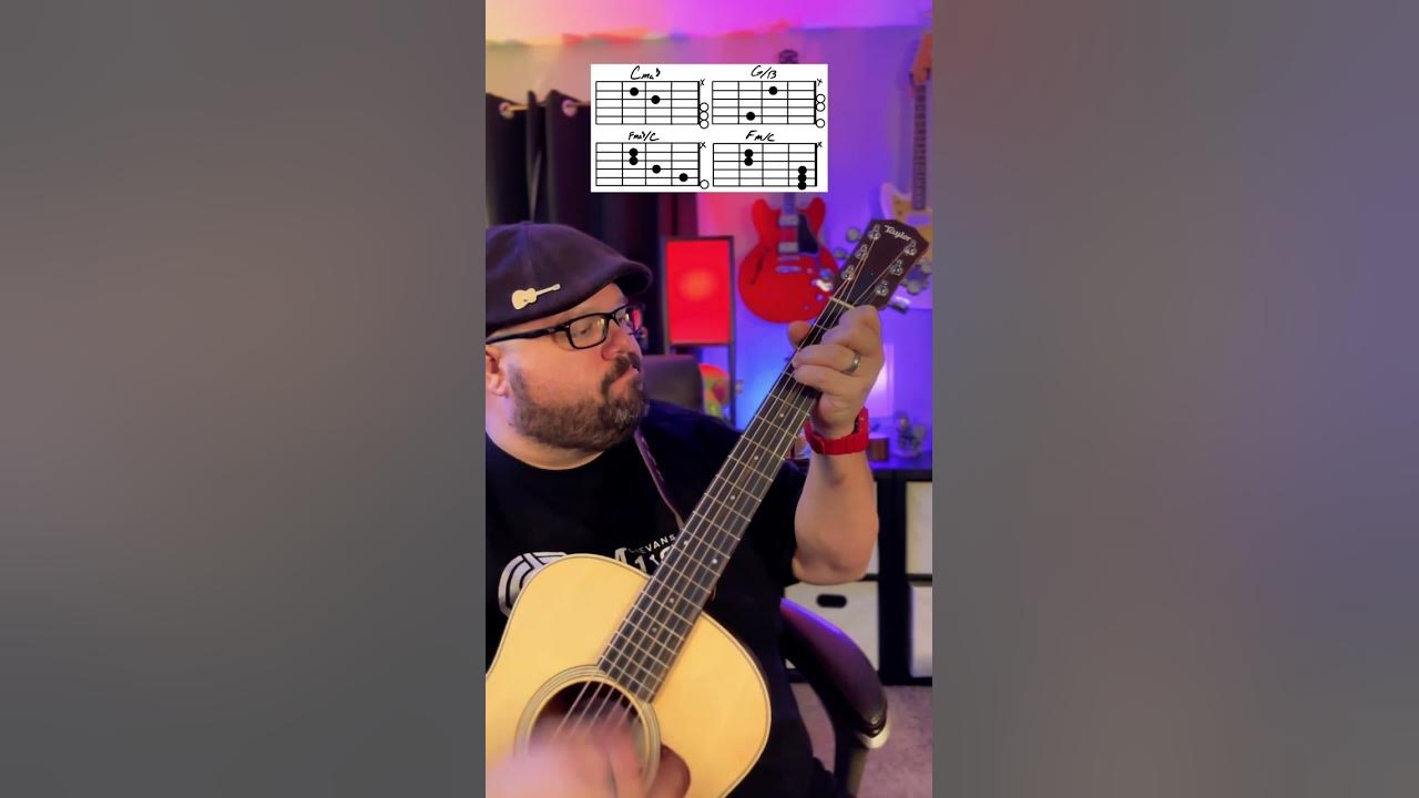 Circles by Post Malone Guitar Tutorial Lesson! #shorts #guitar #music #youtubeshorts #guitarra Circles by Post Malone Guitar Tutorial Lesson! #shorts #guitar #music #youtubeshorts #guitarra