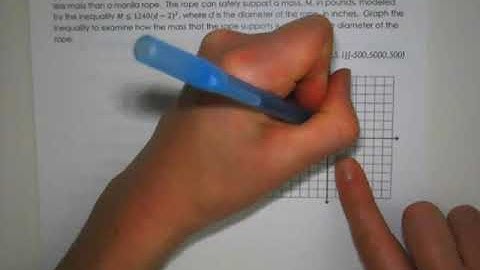 Quadratic Inequalities in Two Variables (Part 2)