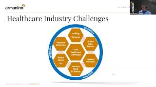 FP&A for Healthcare Organizations: Using Data to Reduce the Cost of Care