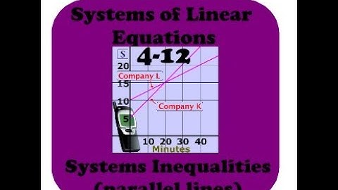 Systems 4-12 Graphing Systems Parallel Lines