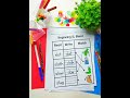 SL‑Blends Worksheets & Activities for Beginning L‑Blend Phonics in Kindergarten, 1st & 2nd Grade