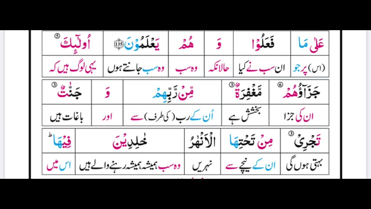 Surah Al Imran | Ayah 130-143 | Word by Word | Lafzi Tarjuma | Quran in Urdu