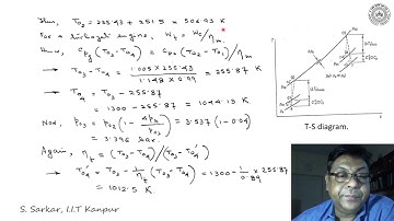 Lec 23: Illustrative Examples Jet Propulsion #CH27SP #swayamprabha