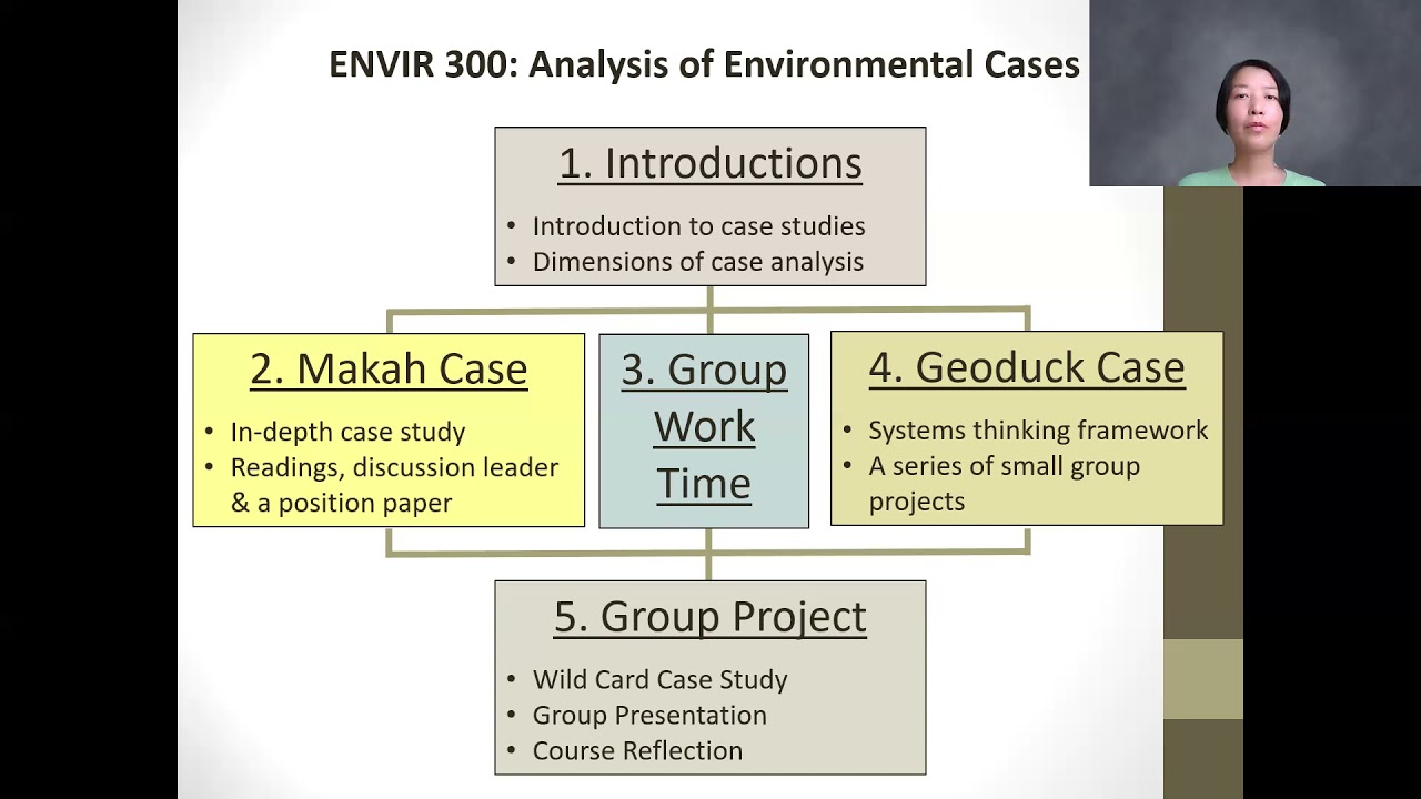 ENVIR 300 Analysis of Environmental Cases