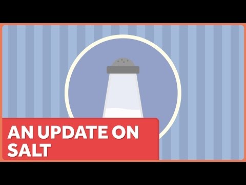 Dietary Salt Recommendations