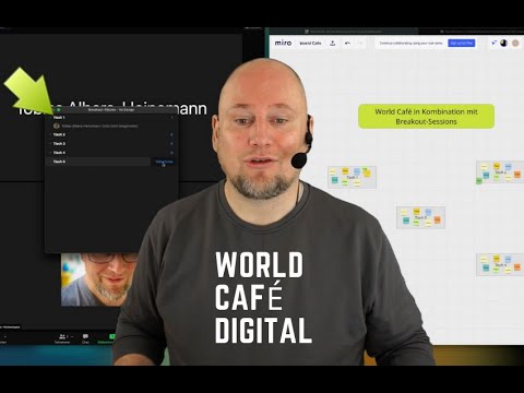 Ein digitales World Café mit Zoom und Miro technisch umsetzen