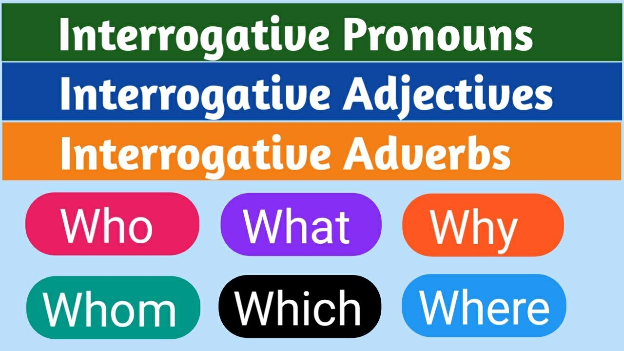 interrogative-pronouns-adjectives-adverbs-youtube