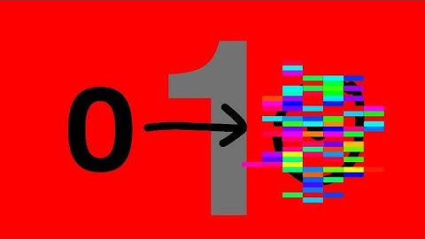 Numbers 0 to Terminusfinity (Segment 1)