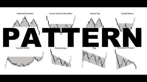 PATTERN TRADING - live uncut video by Jacob Stravinsky on Binary Options IQCENT VIDEFOREX BINARYCENT