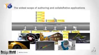 CAD Best Practices On the Cloud (Webinar)