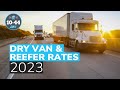 What should carriers expect from dry van and reefer rates in 2023