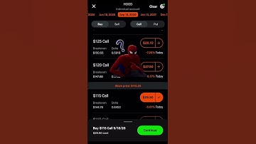 💰 PMCC voor portefeuillegroei - Poor Man