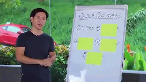 Unity Network VIDEO #1 MILLIONAIRE MASTER PLAN