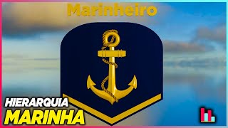 Hierarquia Militar - Marinha do Brasil! #marinha