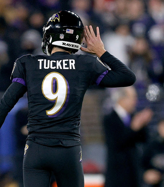 Top 10 Kickers Going Into The 20242025 NFL Season YouTube