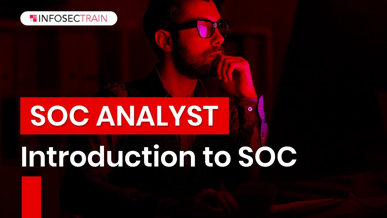 Security Operations Center (SOC) | Building a successful SOC Analyst ...