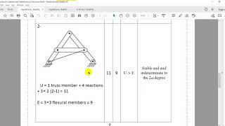 Equilibrium, Stability and Determinacy of Structures 6