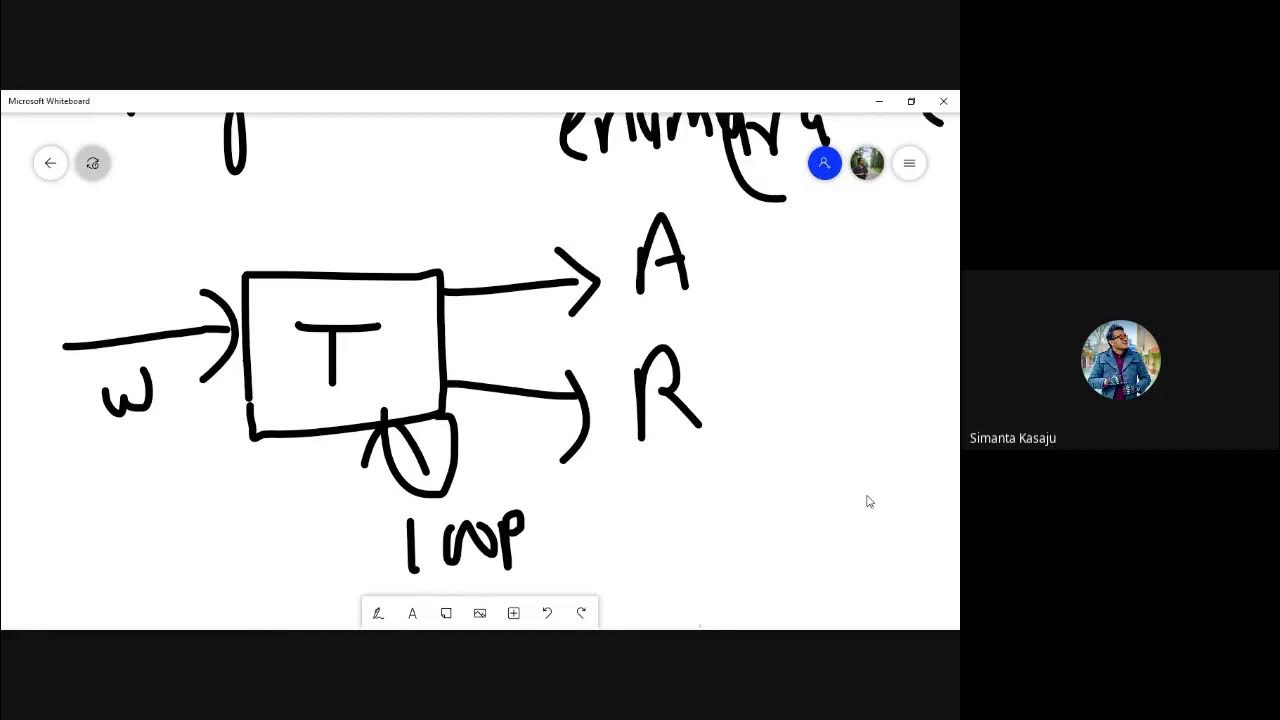 recursive and recursive enumerable language,their properties,Recursive ...