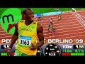 Usain BOLT 9.69 vs 9.58 - Confronto Pechino 2008/Berlino 2009  [L'atletica in cifre]