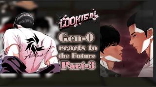 Lookism || Pre-Gen react to Daniel Park || Part-3 ||Play on-2x speed ||