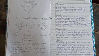 To study phylogenetic relationship among various taxa: monophyletic, Polyphyletic, paraphyletic/ BSC
