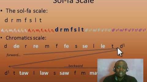 SolFa Interpretation Tutorial   Module 3   Reading the SolFa notes