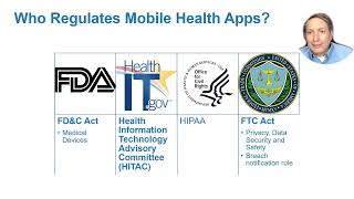 Information Session 3 Regulations and Security Related to mHealth Update