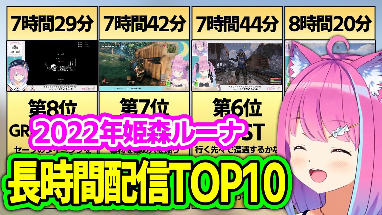 ルーナイト達へいつも楽しい時間を沢山くれる、ルーナ姫の2022年長時間配信TOP10！【姫森ルーナ/ホロライブ切り抜き】