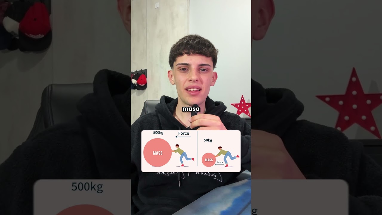 Segunda Ley de Newton en 15 segundos #newton #fisica #leyes #facil #matematicas