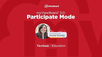 myViewBoard 3.0: Participate Mode