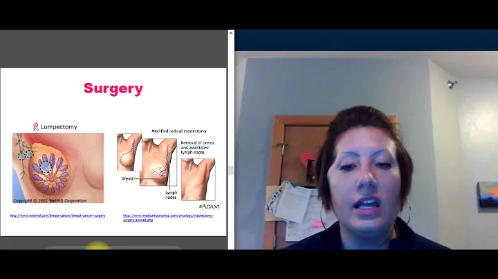 Jamie Garrison Breast Cancer 101