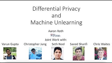 ``Differential Privacy and Machine Unlearning