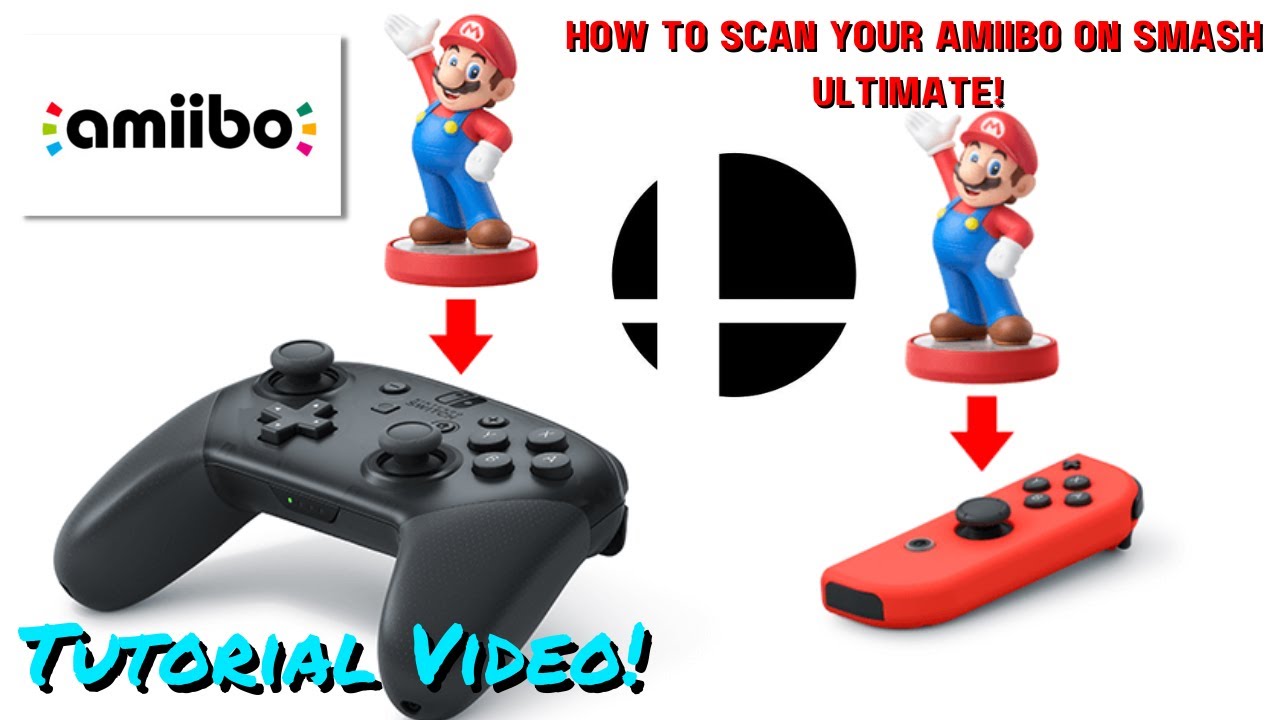 How To Scan Amiibo In Bowser's Fury And What They Give You