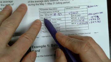 Math 1332 8.8 Credit Cards