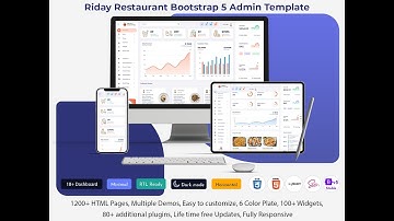 All-in-One Restaurant Software Dashboard for Orders, Inventory, and Customer Management