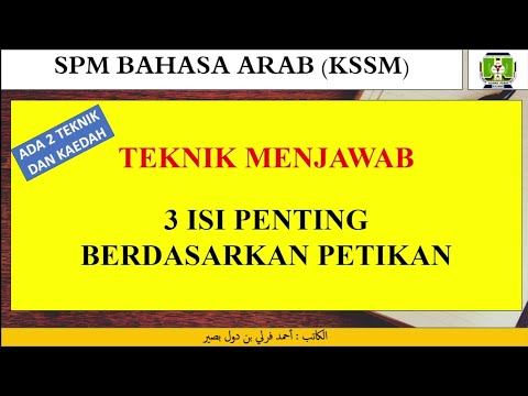 Video: Antara berikut, yang manakah cara yang betul untuk menyatakan soalan dalam tanda petikan?