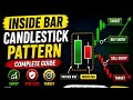 Inside Bar Candle Confirmation